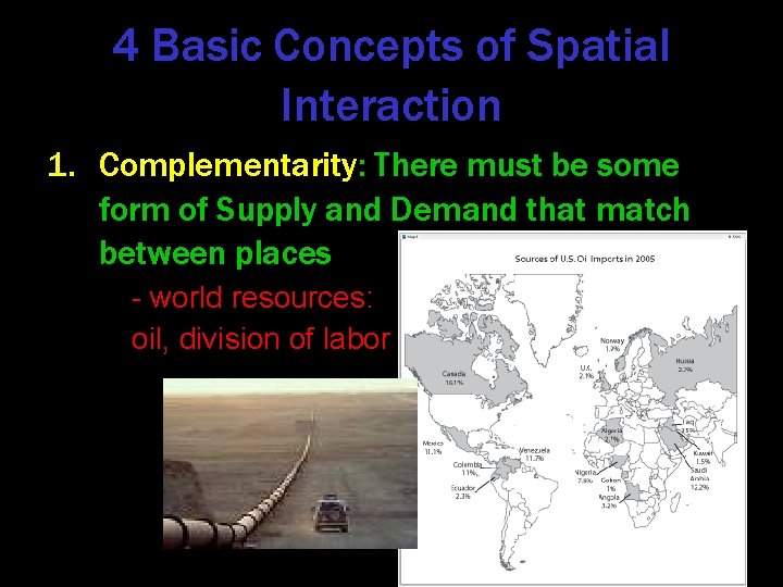4 Basic Concepts of Spatial Interaction 1. Complementarity: There must be some form of