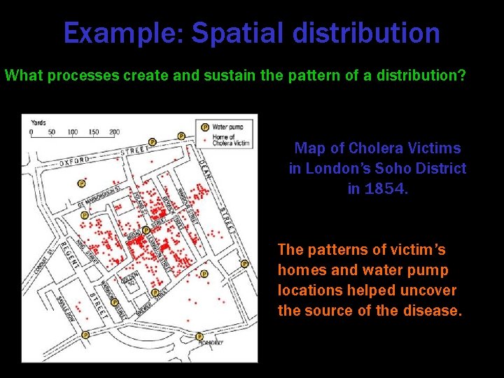 Example: Spatial distribution What processes create and sustain the pattern of a distribution? Map