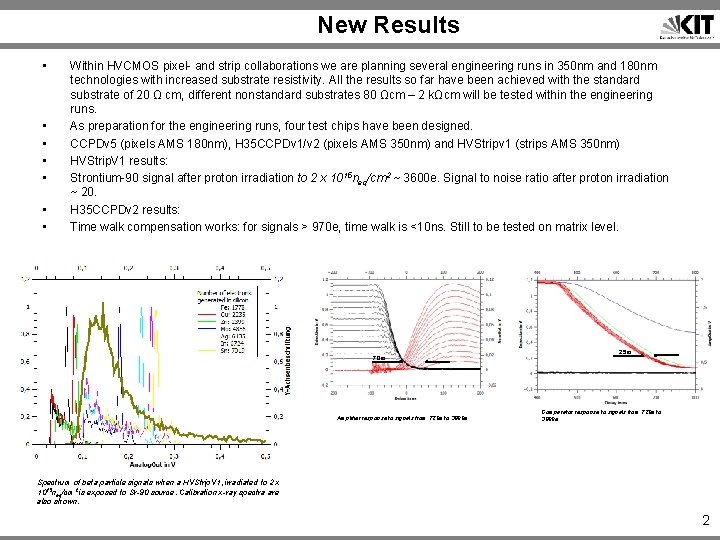 New Results • • Within HVCMOS pixel- and strip collaborations we are planning several