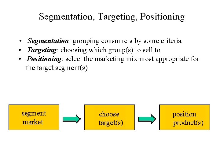 Segmentation, Targeting, Positioning • Segmentation: grouping consumers by some criteria • Targeting: choosing which