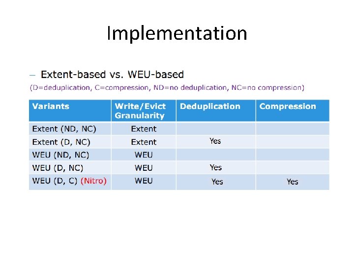 Implementation 