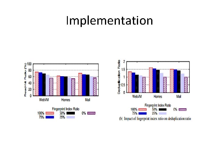 Implementation 