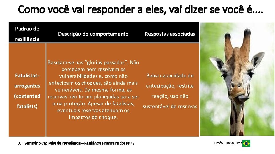 Como você vai responder a eles, vai dizer se você é. . Padrão de