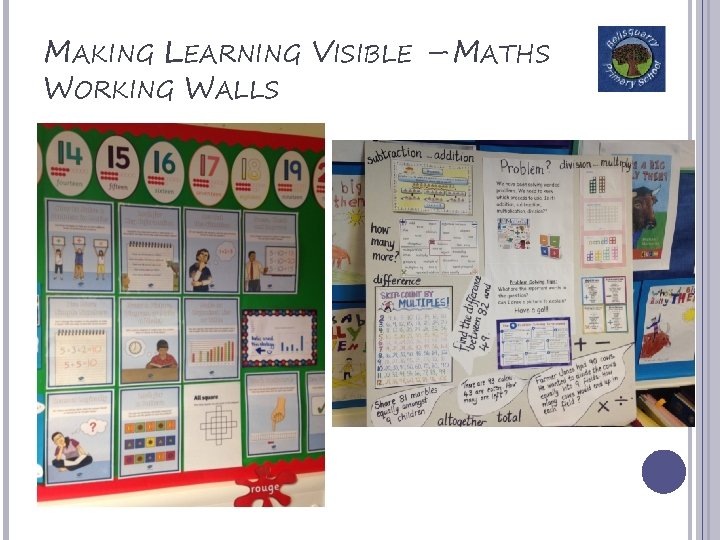 MAKING LEARNING VISIBLE – MATHS WORKING WALLS 