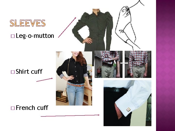 � Leg-o-mutton � Shirt cuff � French cuff 