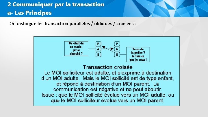 Les 3 tats du moi LANALYSE TRANSACTIONNELLE Do