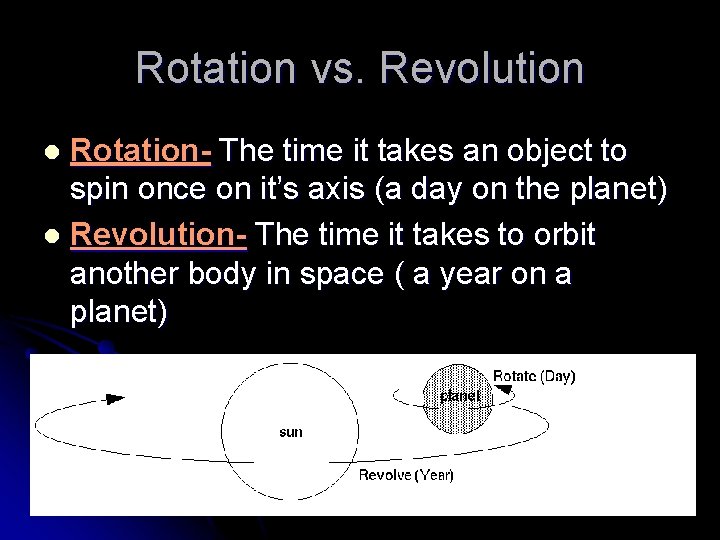 Rotation vs. Revolution Rotation- The time it takes an object to spin once on