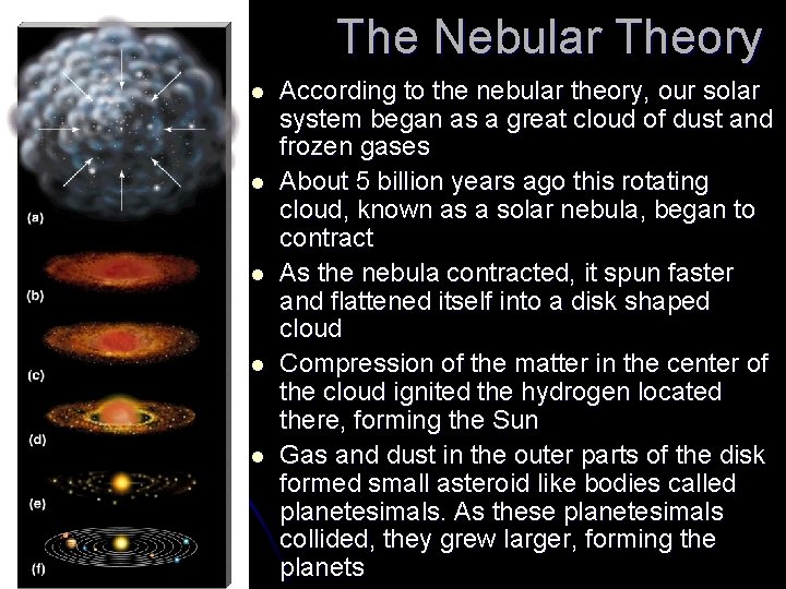 The Nebular Theory l l l According to the nebular theory, our solar system
