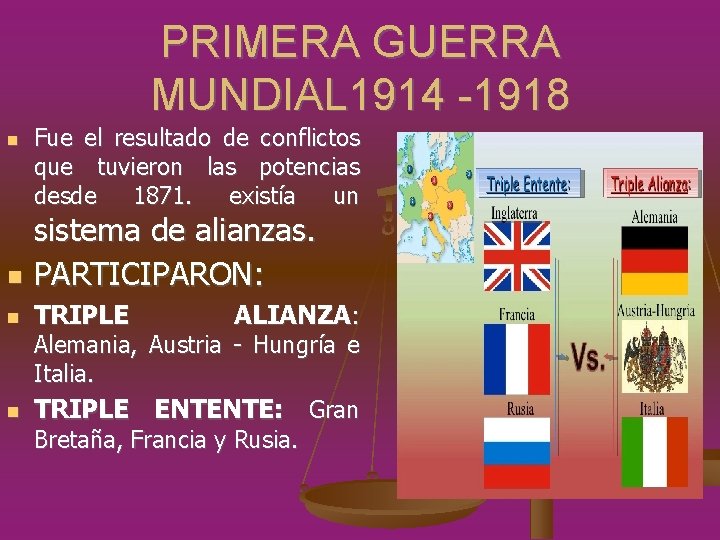 PRIMERA GUERRA MUNDIAL 1914 -1918 Fue el resultado de conflictos que tuvieron las potencias