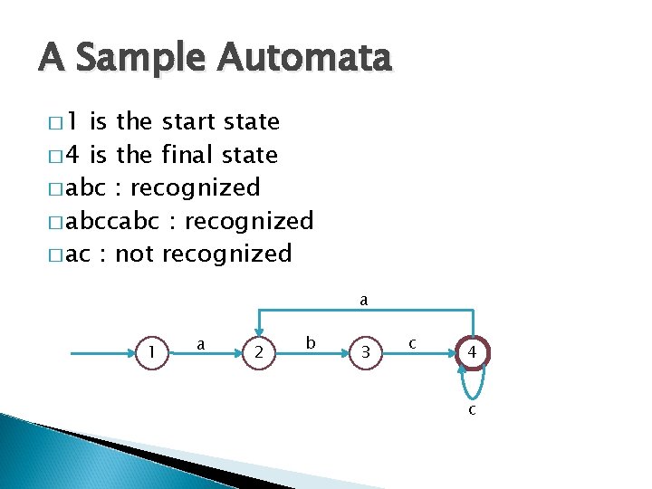 A Sample Automata � 1 is the start state � 4 is the final
