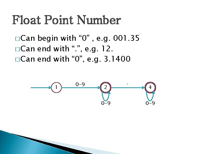 Float Point Number � Can begin with “ 0” , e. g. 001. 35