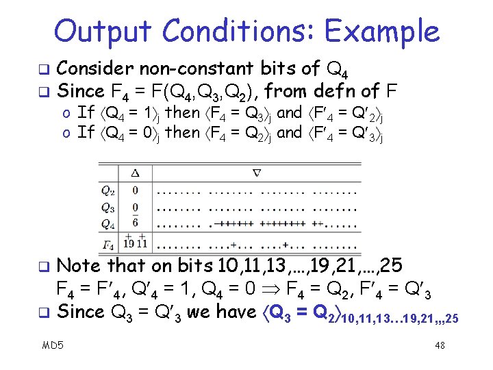 Output Conditions: Example Consider non-constant bits of Q 4 q Since F 4 =