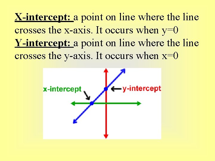 X-intercept: a point on line where the line crosses the x-axis. It occurs when X-intercept: a point on line where the line crosses the x-axis. It occurs when