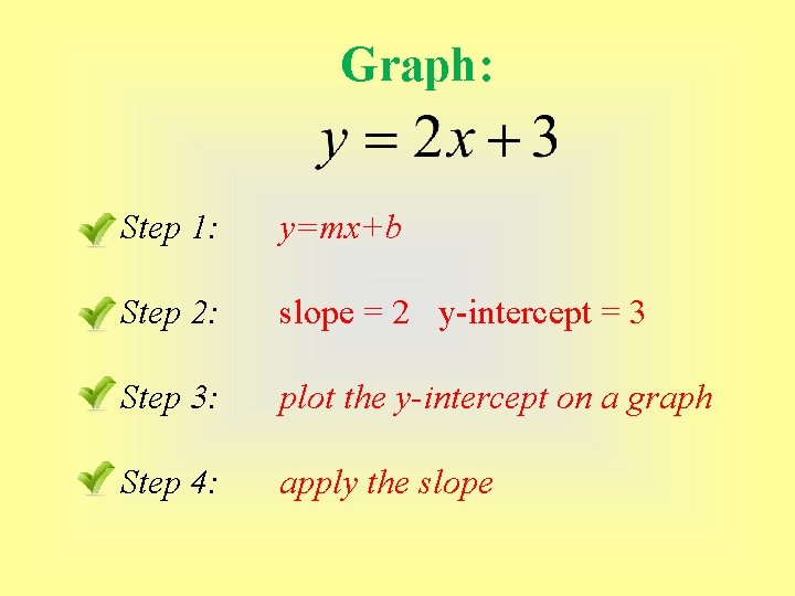 Graph: Step 1: y=mx+b Step 2: slope = 2 y-intercept = 3 Step 3: Graph: Step 1: y=mx+b Step 2: slope = 2 y-intercept = 3 Step 3: