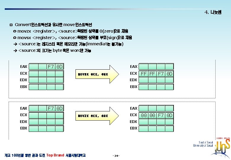 4. 나눗셈 ㅁ Convert인스트럭션과 유사한 move 인스트럭션 ㅇ movzx <register>, <source>확장된 : 상위를 0(zero)으로