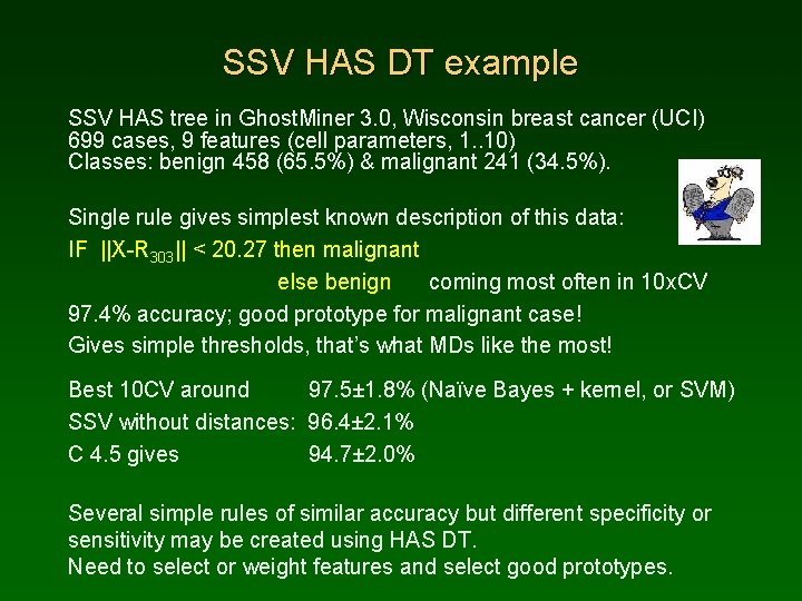 SSV HAS DT example SSV HAS tree in Ghost. Miner 3. 0, Wisconsin breast