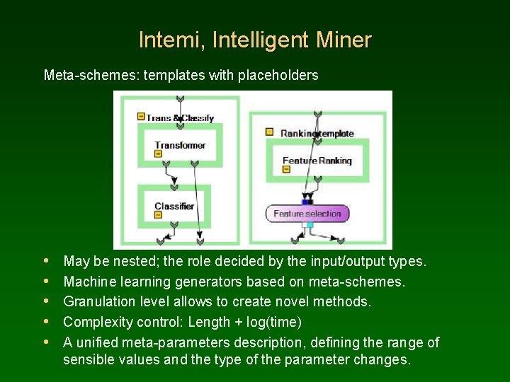 Intemi, Intelligent Miner Meta-schemes: templates with placeholders • • • May be nested; the