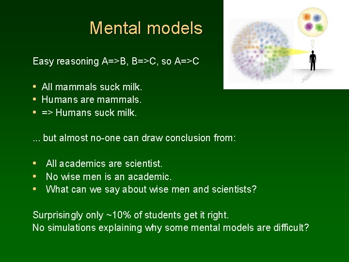 Mental models Easy reasoning A=>B, B=>C, so A=>C • All mammals suck milk. •