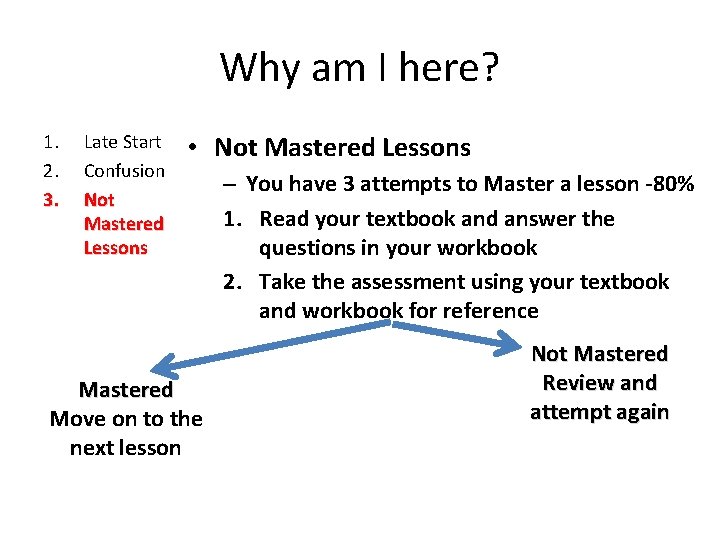 Why am I here? 1. 2. 3. Late Start Confusion Not Mastered Lessons •