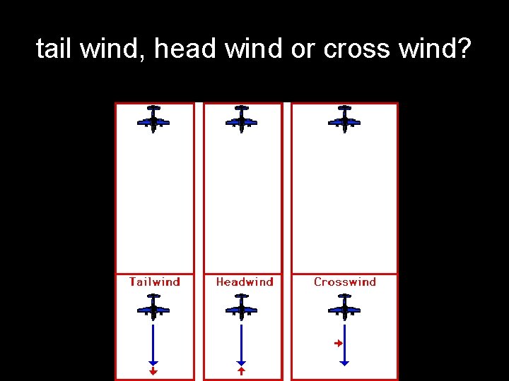 tail wind, head wind or cross wind? 