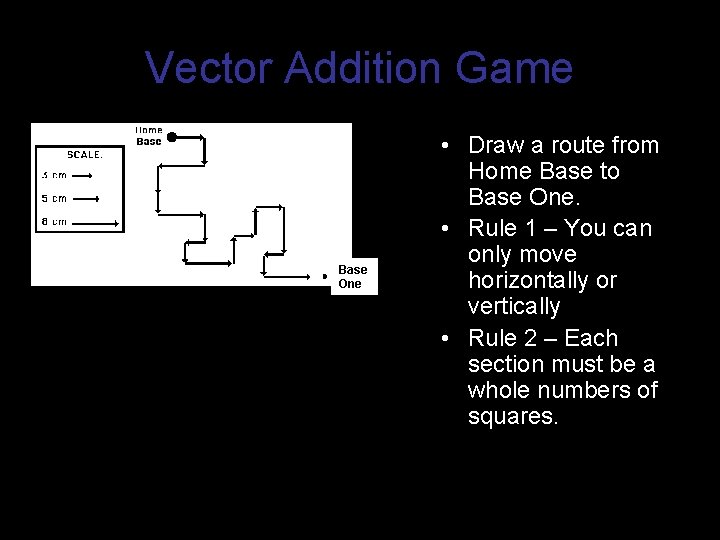 Vector Addition Game Base One • Draw a route from Home Base to Base
