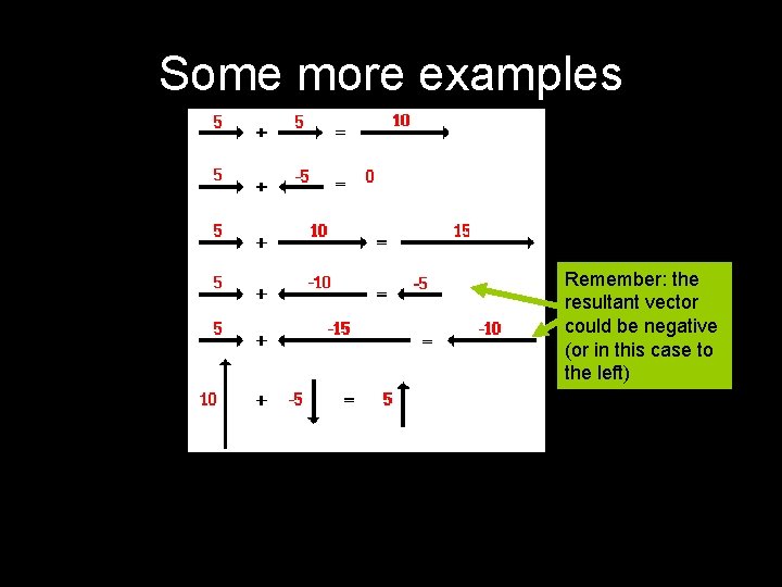 Some more examples Remember: the resultant vector could be negative (or in this case