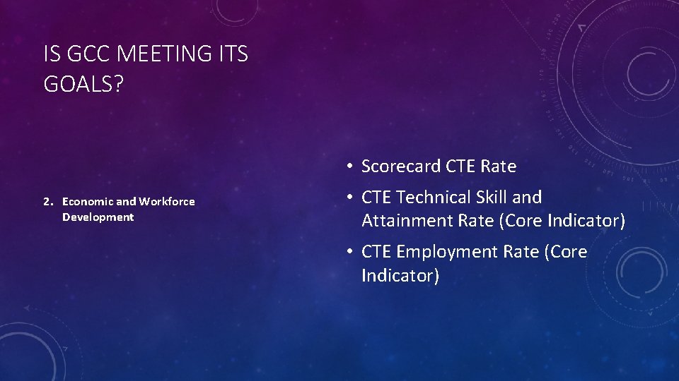 IS GCC MEETING ITS GOALS? • Scorecard CTE Rate 2. Economic and Workforce Development
