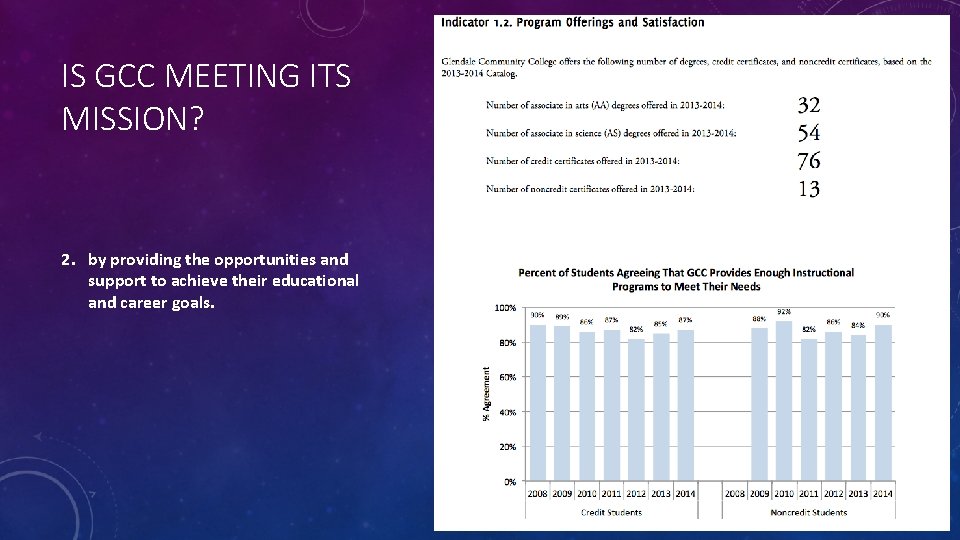 IS GCC MEETING ITS MISSION? 2. by providing the opportunities and support to achieve