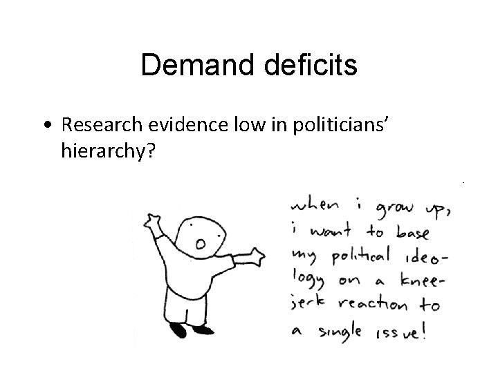 Demand deficits • Research evidence low in politicians’ hierarchy? 