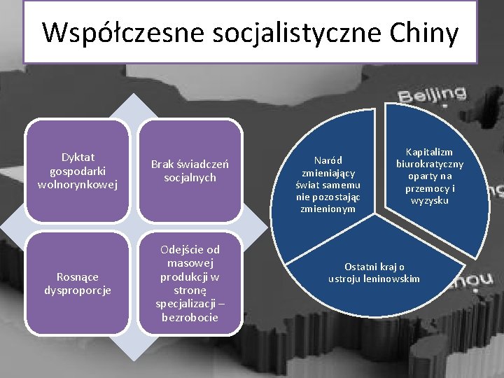 Współczesne socjalistyczne Chiny Dyktat gospodarki wolnorynkowej Brak świadczeń socjalnych Rosnące dysproporcje Odejście od masowej