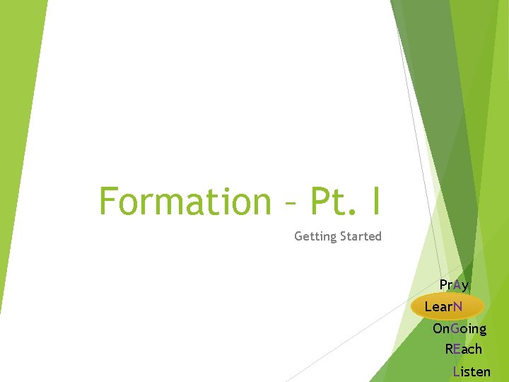 Formation – Pt. I Getting Started Pr. Ay Lear. N On. Going REach Listen