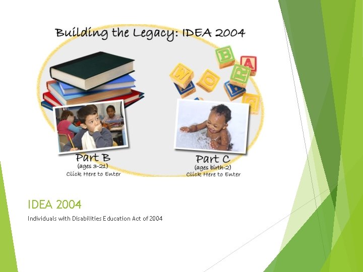 IDEA 2004 Individuals with Disabilities Education Act of 2004 