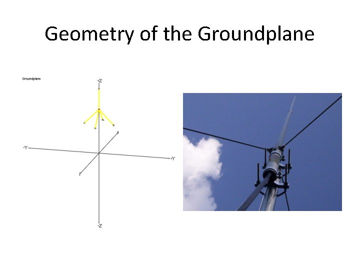 Geometry of the Groundplane 