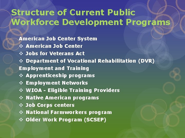 Structure of Current Public Workforce Development Programs American Job Center System v American Job Structure of Current Public Workforce Development Programs American Job Center System v American Job