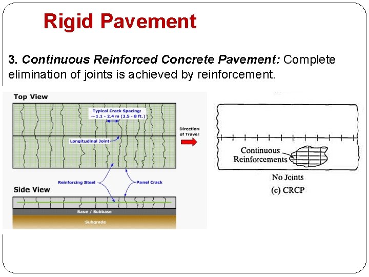 Rigid Pavement 3. Continuous Reinforced Concrete Pavement: Complete elimination of joints is achieved by