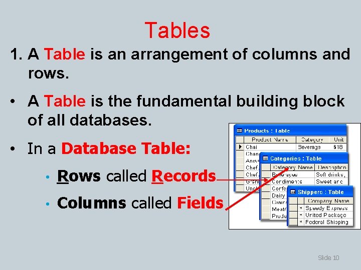 Tables 1. A Table is an arrangement of columns and rows. • A Table