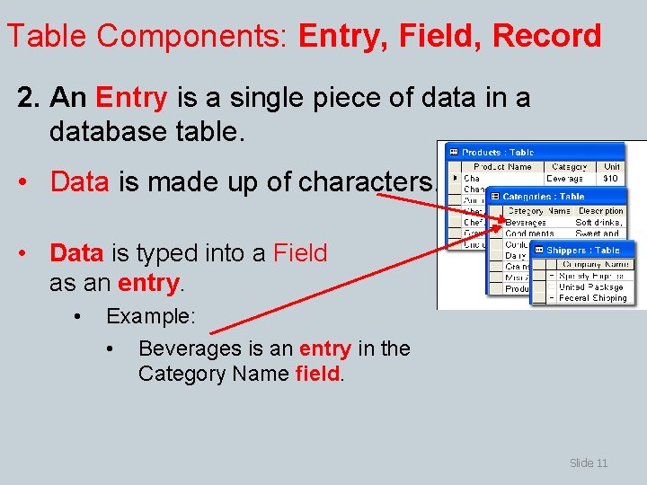 Table Components: Entry, Field, Record 2. An Entry is a single piece of data