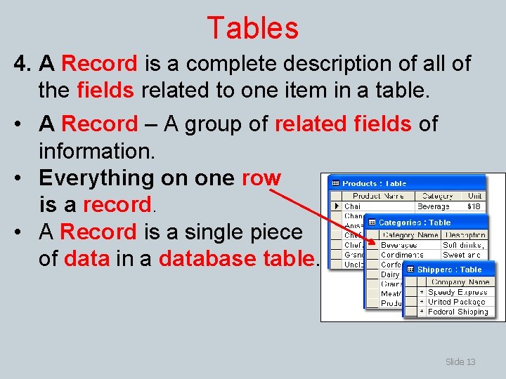 Tables 4. A Record is a complete description of all of the fields related