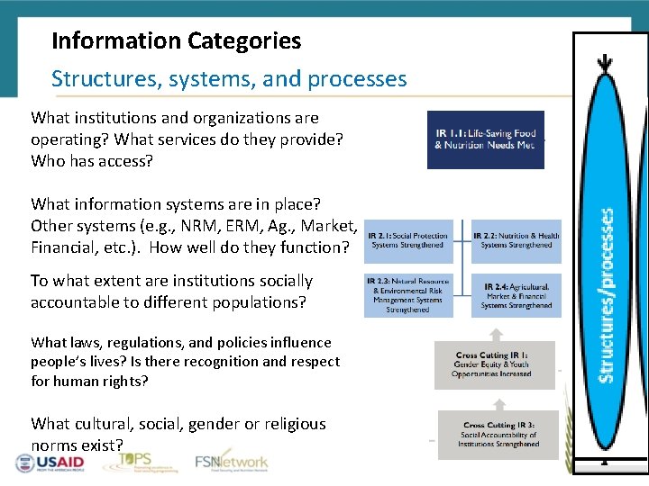 Information Categories Structures, systems, and processes What institutions and organizations are operating? What services