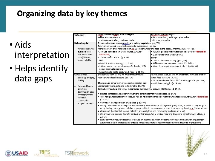 Organizing data by key themes • Aids interpretation • Helps identify data gaps 15