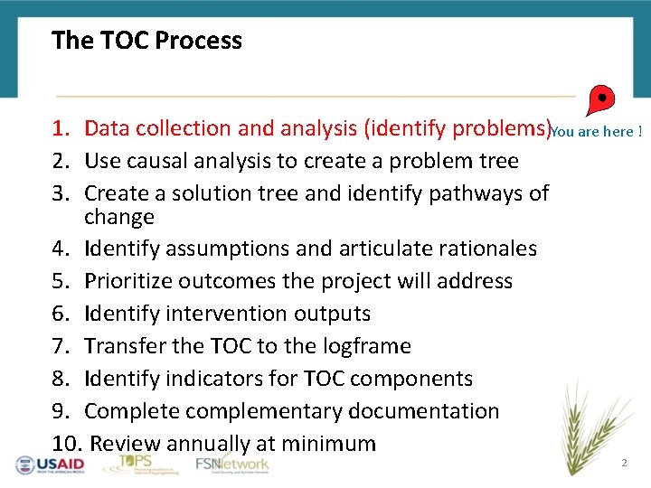 The TOC Process 1. Data collection and analysis (identify problems)You are here ! 2.