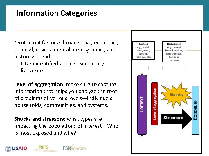 Information Categories Contextual factors: broad social, economic, political, environmental, demographic, and historical trends o