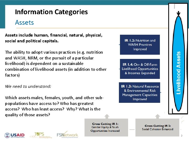 Information Categories Assets include human, financial, natural, physical, social and political capitals. The ability