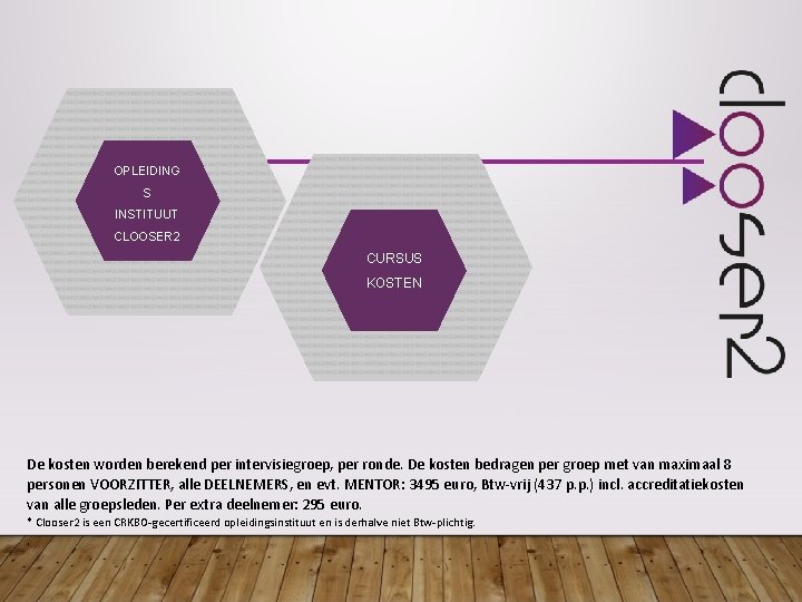 OPLEIDING S INSTITUUT CLOOSER 2 CURSUS KOSTEN De kosten worden berekend per intervisiegroep, per