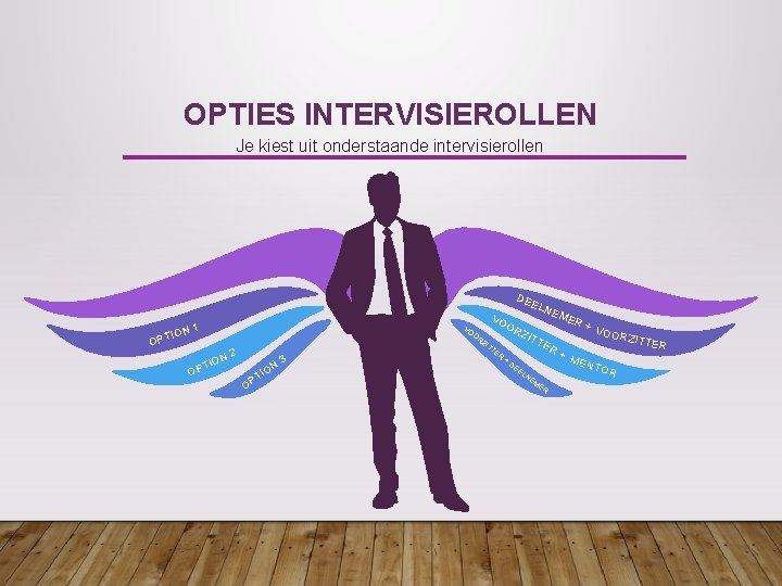 OPTIES INTERVISIEROLLEN Je kiest uit onderstaande intervisierollen DE O PTIO N 1 ELN E