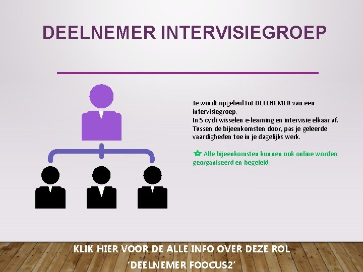 DEELNEMER INTERVISIEGROEP Je wordt opgeleid tot DEELNEMER van een intervisiegroep. In 5 cycli wisselen