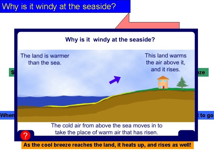 Why is it windy at the seaside? So it moves sideways towards the shore