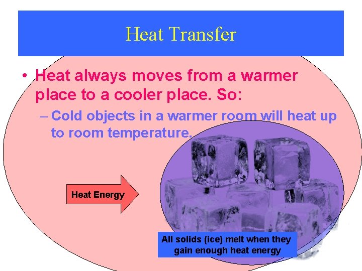 Heat Transfer • Heat always moves from a warmer place to a cooler place.