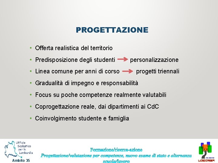 PROGETTAZIONE • Offerta realistica del territorio • Predisposizione degli studenti • Linea comune per