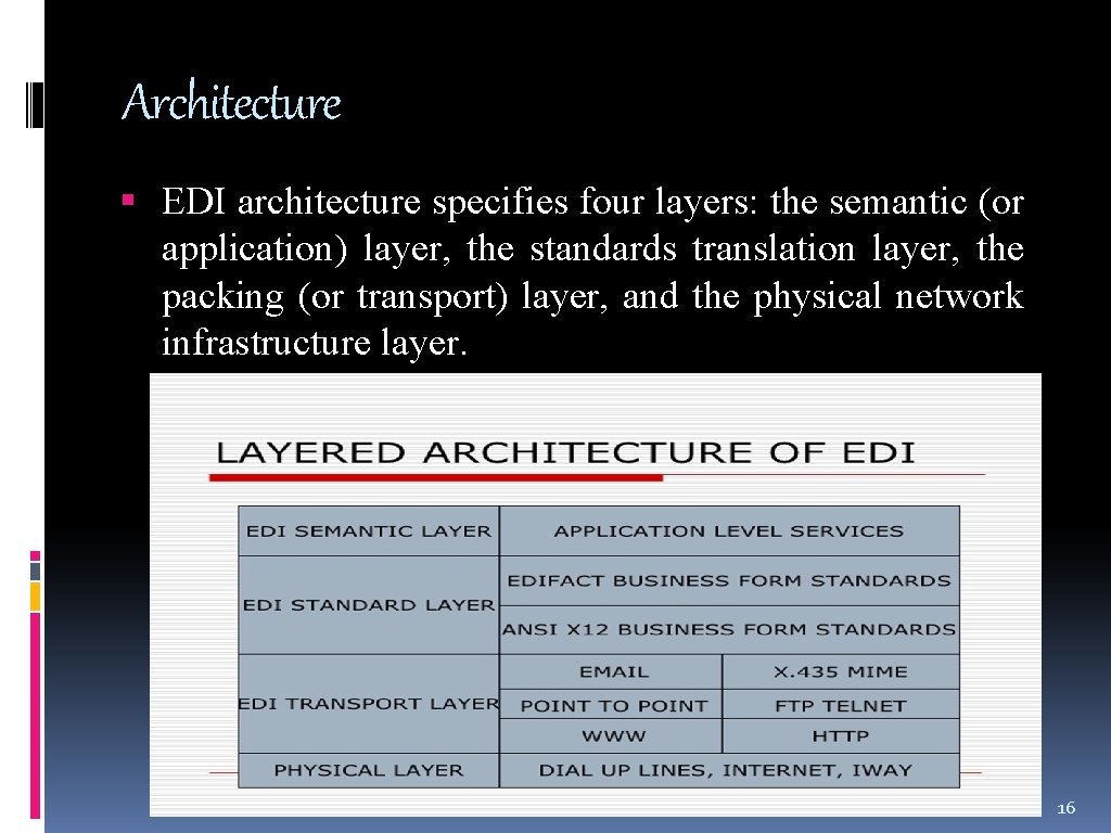 Architecture EDI architecture specifies four layers: the semantic (or application) layer, the standards translation